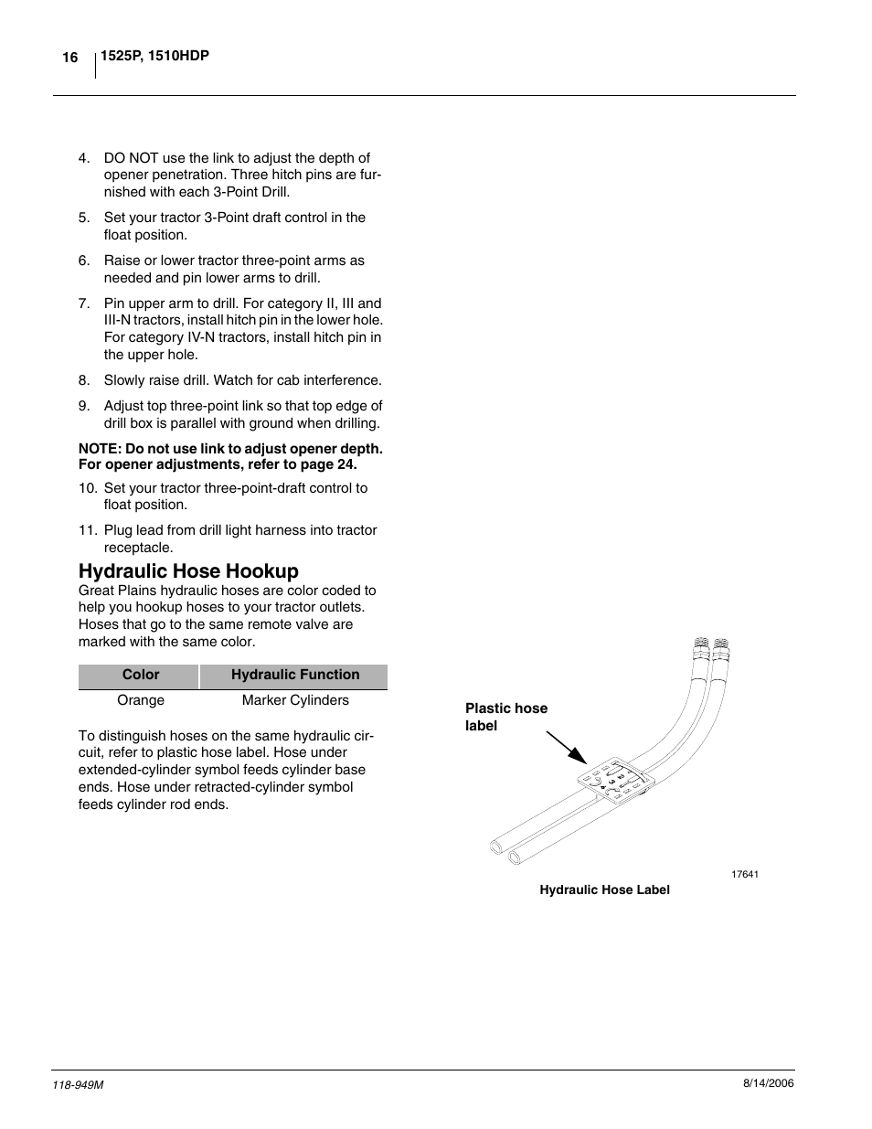 Hydraulic hose hookup | Great Plains 1525P Operator Manual User Manual | Page 18 / 147