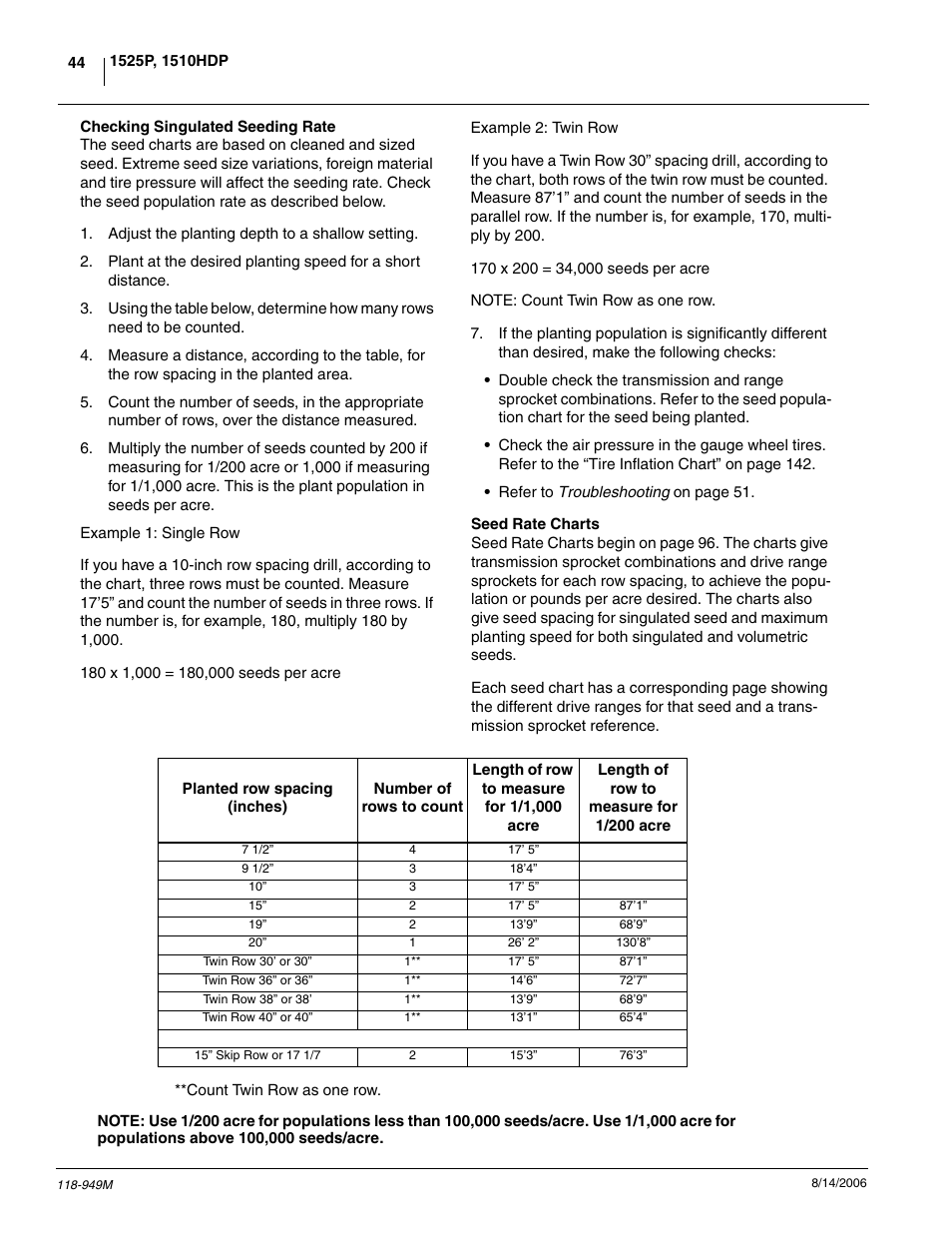 Great Plains 1525P Operator Manual User Manual | Page 46 / 147