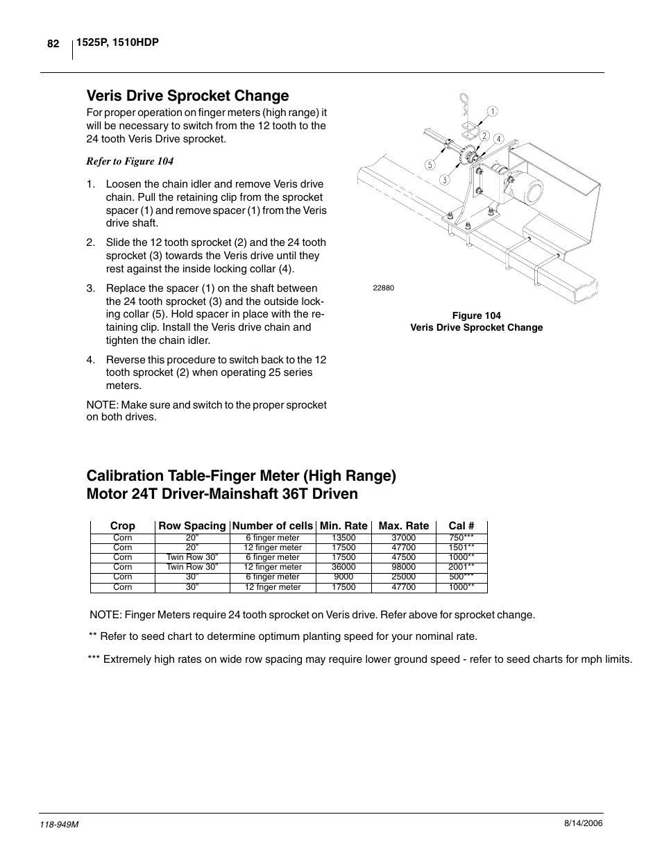 Veris drive sprocket change | Great Plains 1525P Operator Manual User Manual | Page 84 / 147
