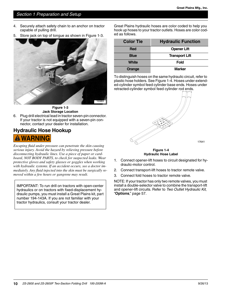Hydraulic hose hookup | Great Plains 2S-2600F Operator Manual v2 User Manual | Page 12 / 68