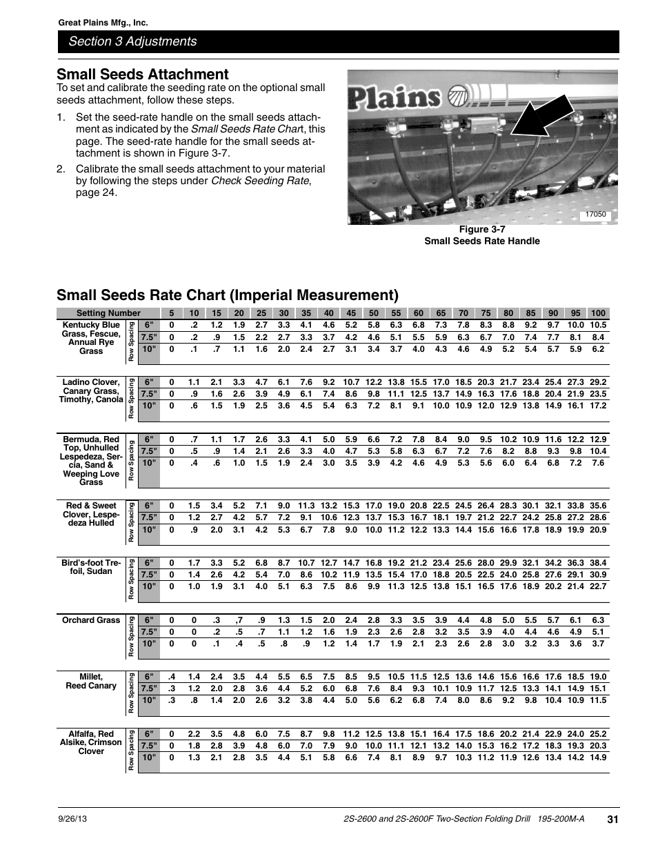 Small seeds attachment, Small seeds rate chart (imperial measurement) | Great Plains 2S-2600F Operator Manual v2 User Manual | Page 33 / 68