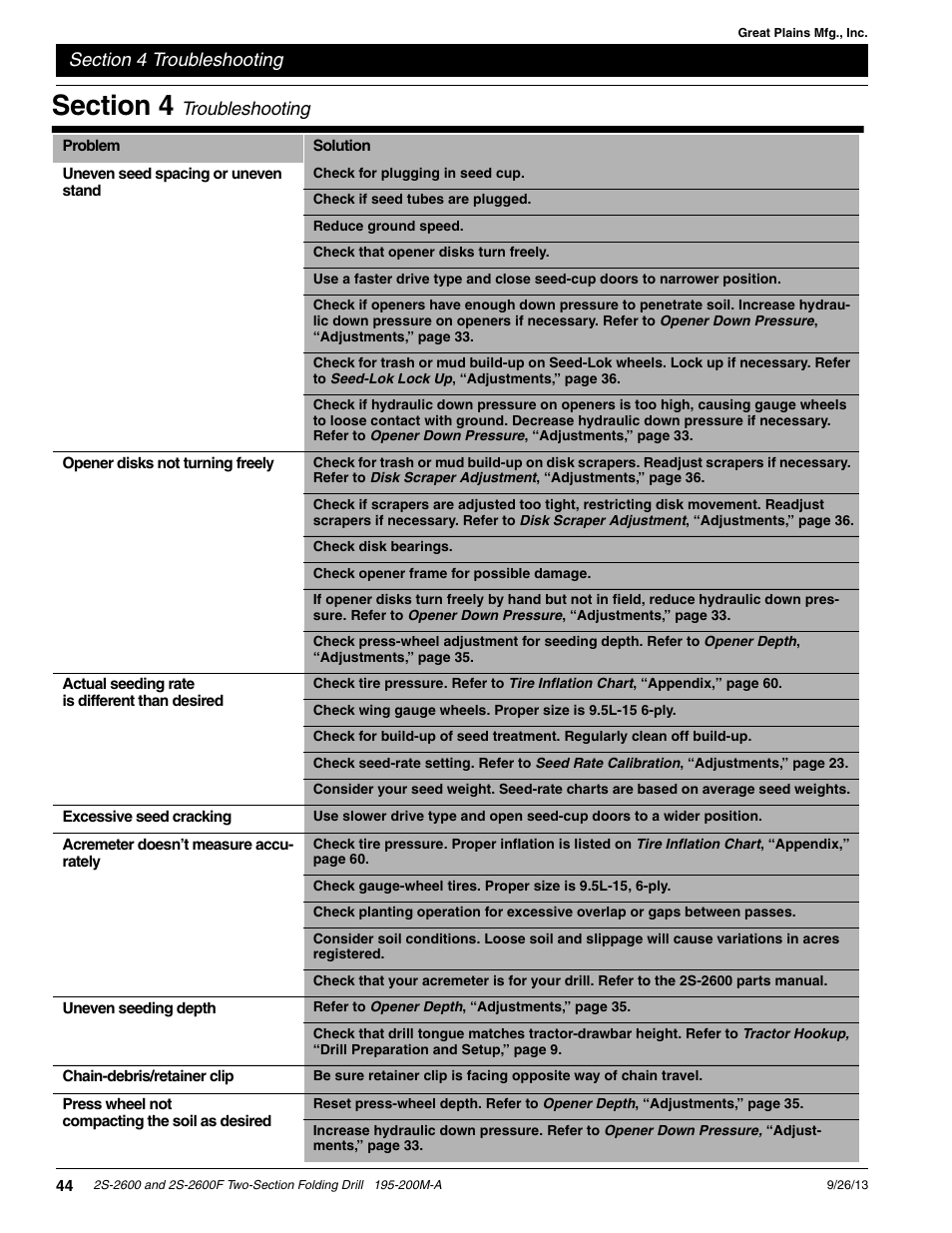 Section 4 troubleshooting | Great Plains 2S-2600F Operator Manual v2 User Manual | Page 46 / 68