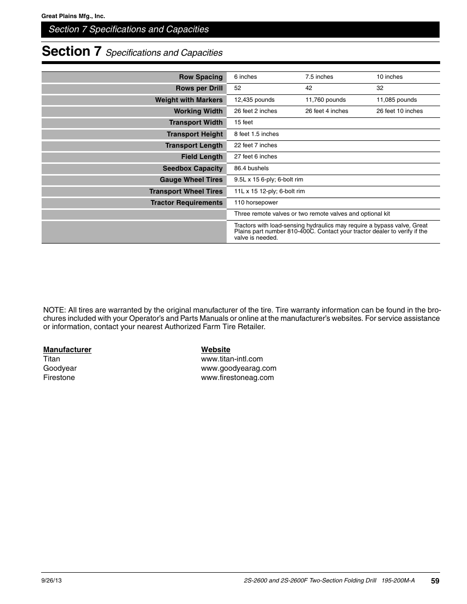 Section 7 specifications and capacities, Specifications and capacities | Great Plains 2S-2600F Operator Manual v2 User Manual | Page 61 / 68