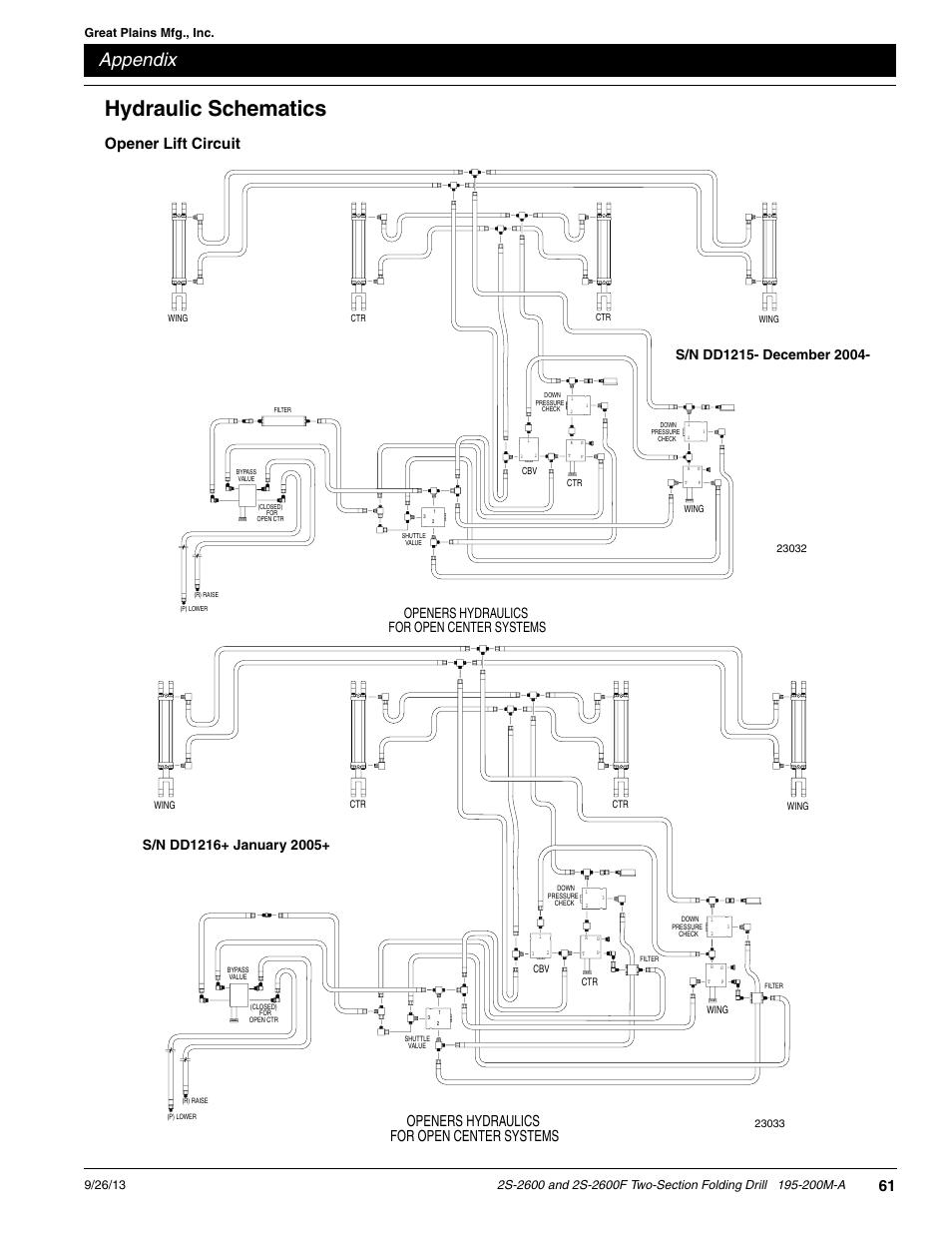 Hydraulic schematics, Opener lift circuit, Appendix | Openers hydraulics for open center systems | Great Plains 2S-2600F Operator Manual v2 User Manual | Page 63 / 68