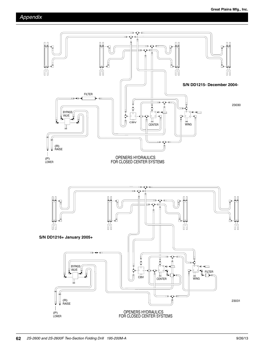 Appendix, Openers hydraulics for closed center systems | Great Plains 2S-2600F Operator Manual v2 User Manual | Page 64 / 68