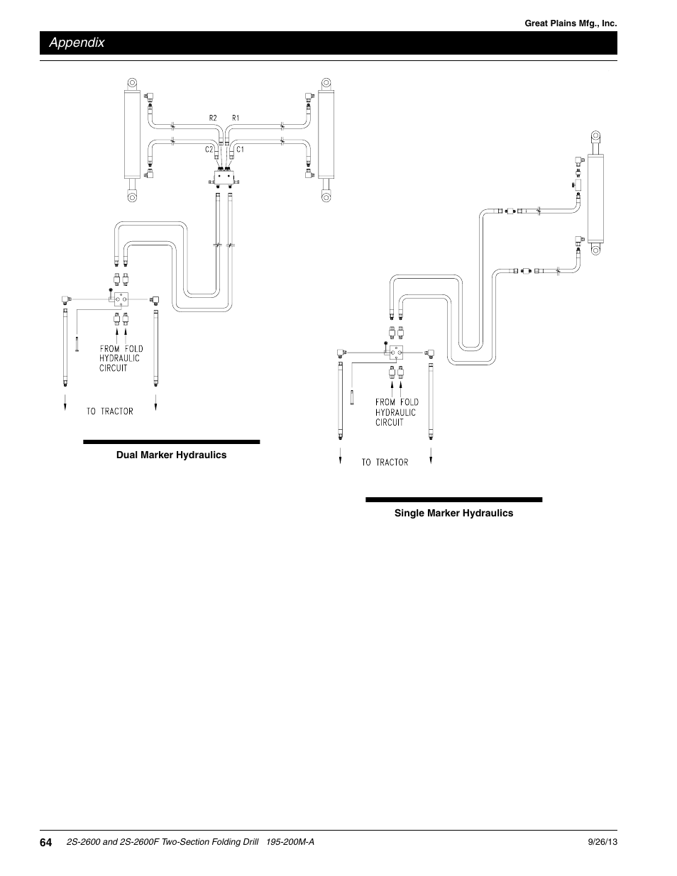 Appendix | Great Plains 2S-2600F Operator Manual v2 User Manual | Page 66 / 68