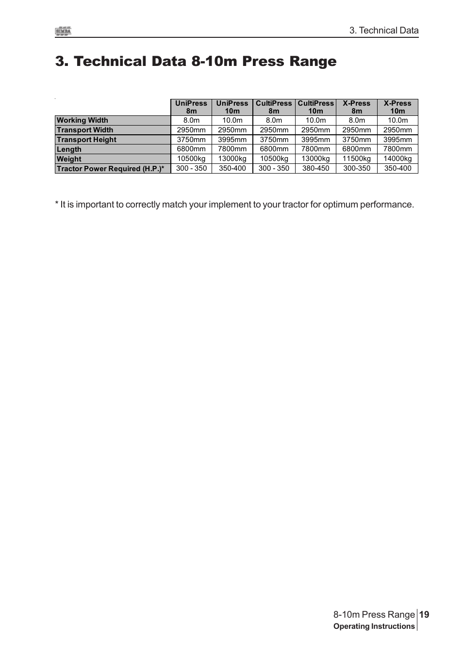 Technical data 8-10m press range | Great Plains 8-10m Press Range SN 12672+ Operator Manual User Manual | Page 19 / 44