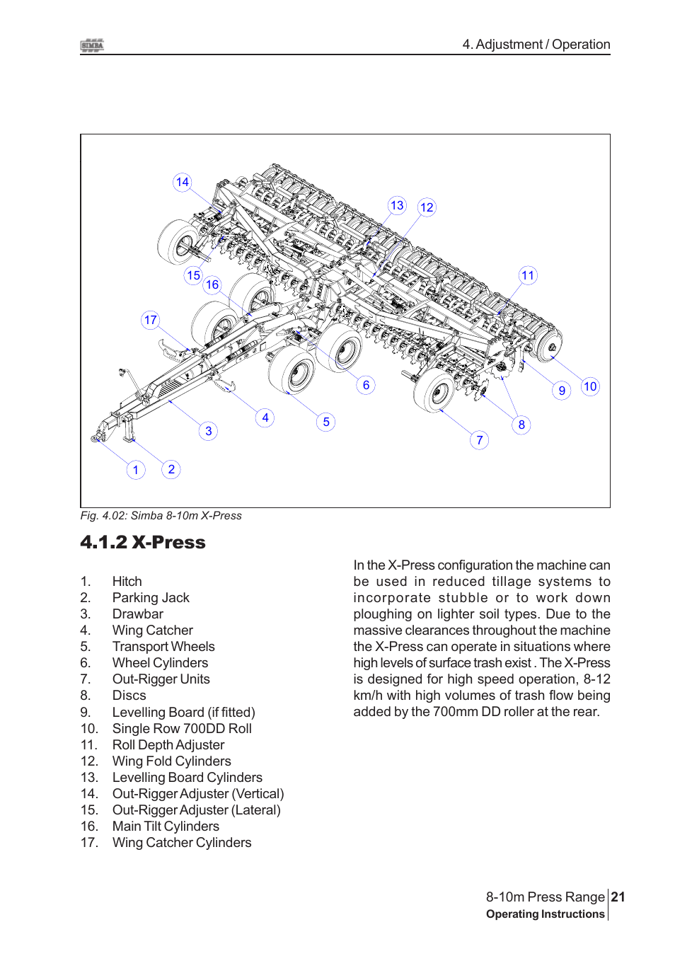 2 x-press | Great Plains 8-10m Press Range SN 12672+ Operator Manual User Manual | Page 21 / 44