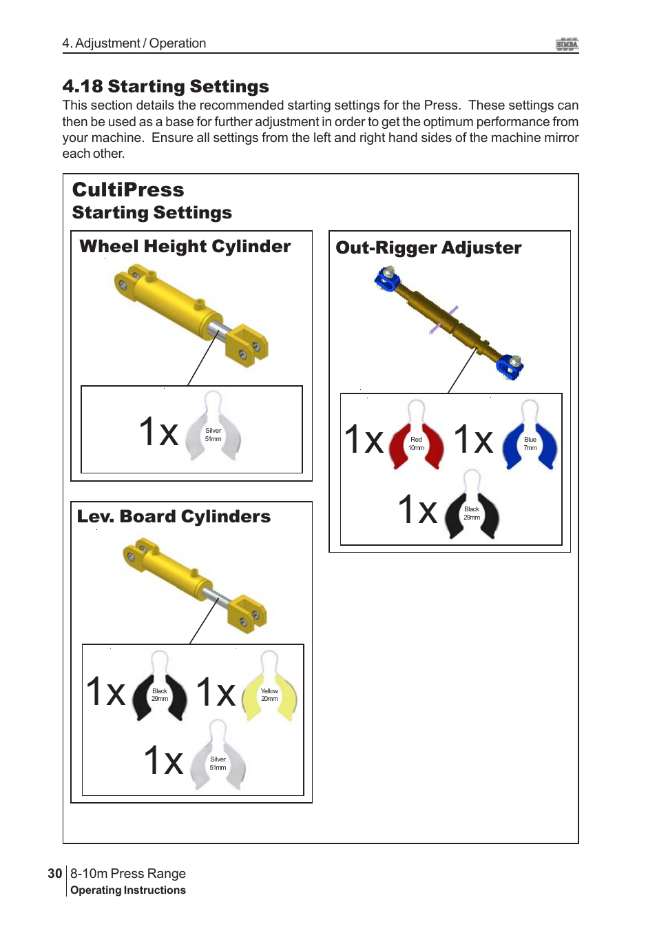 Cultipress | Great Plains 8-10m Press Range SN 12672+ Operator Manual User Manual | Page 30 / 44