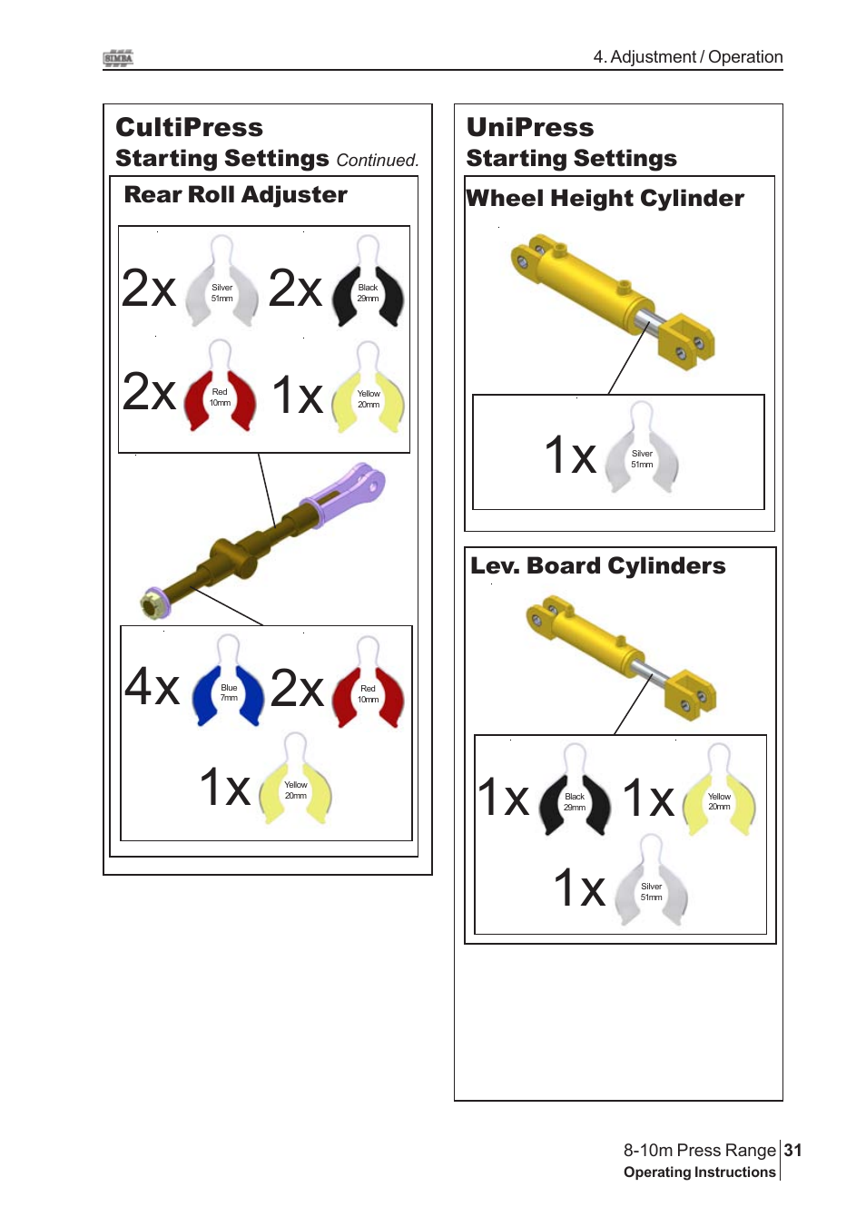 2x 4x, Cultipress, Unipress | Great Plains 8-10m Press Range SN 12672+ Operator Manual User Manual | Page 31 / 44