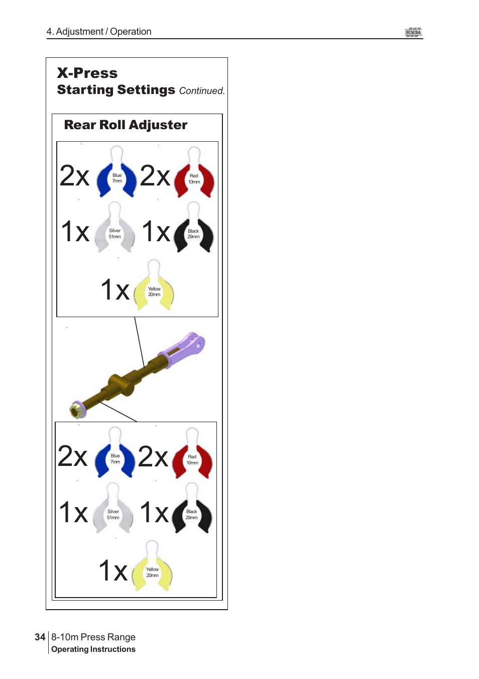 1x 2x, X-press | Great Plains 8-10m Press Range SN 12672+ Operator Manual User Manual | Page 34 / 44
