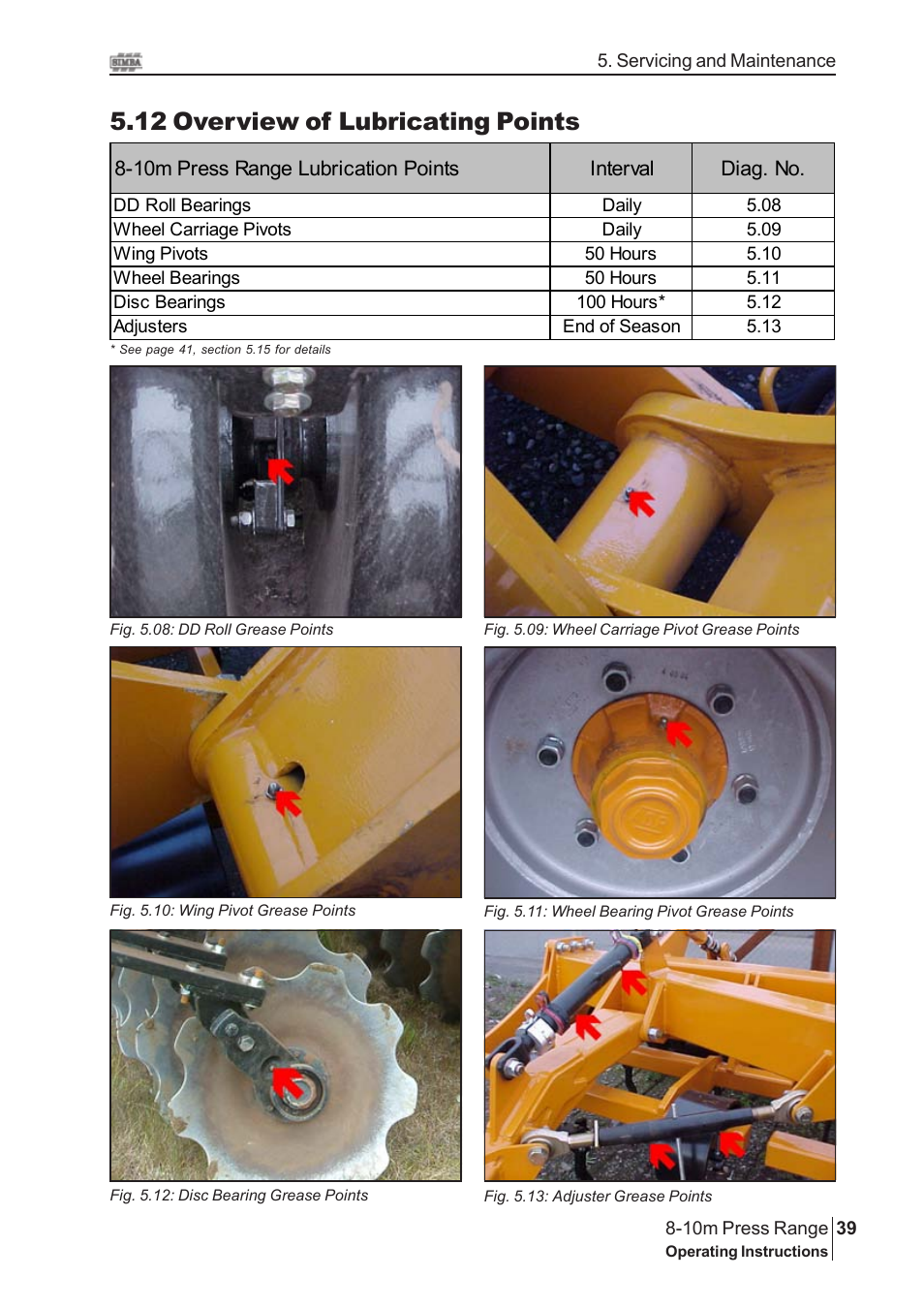 12 overview of lubricating points | Great Plains 8-10m Press Range SN 12672+ Operator Manual User Manual | Page 39 / 44