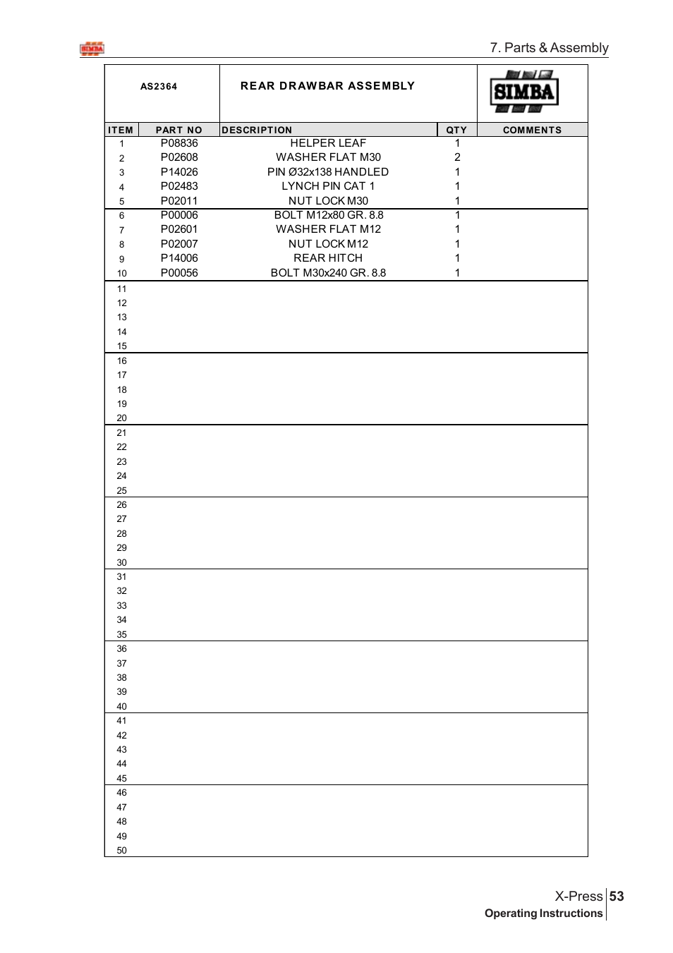 53 x-press, Parts & assembly | Great Plains AS2138 Assembly Instructions User Manual | Page 15 / 68
