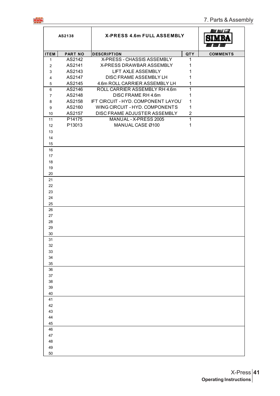 41 x-press, Parts & assembly | Great Plains AS2138 Assembly Instructions User Manual | Page 3 / 68
