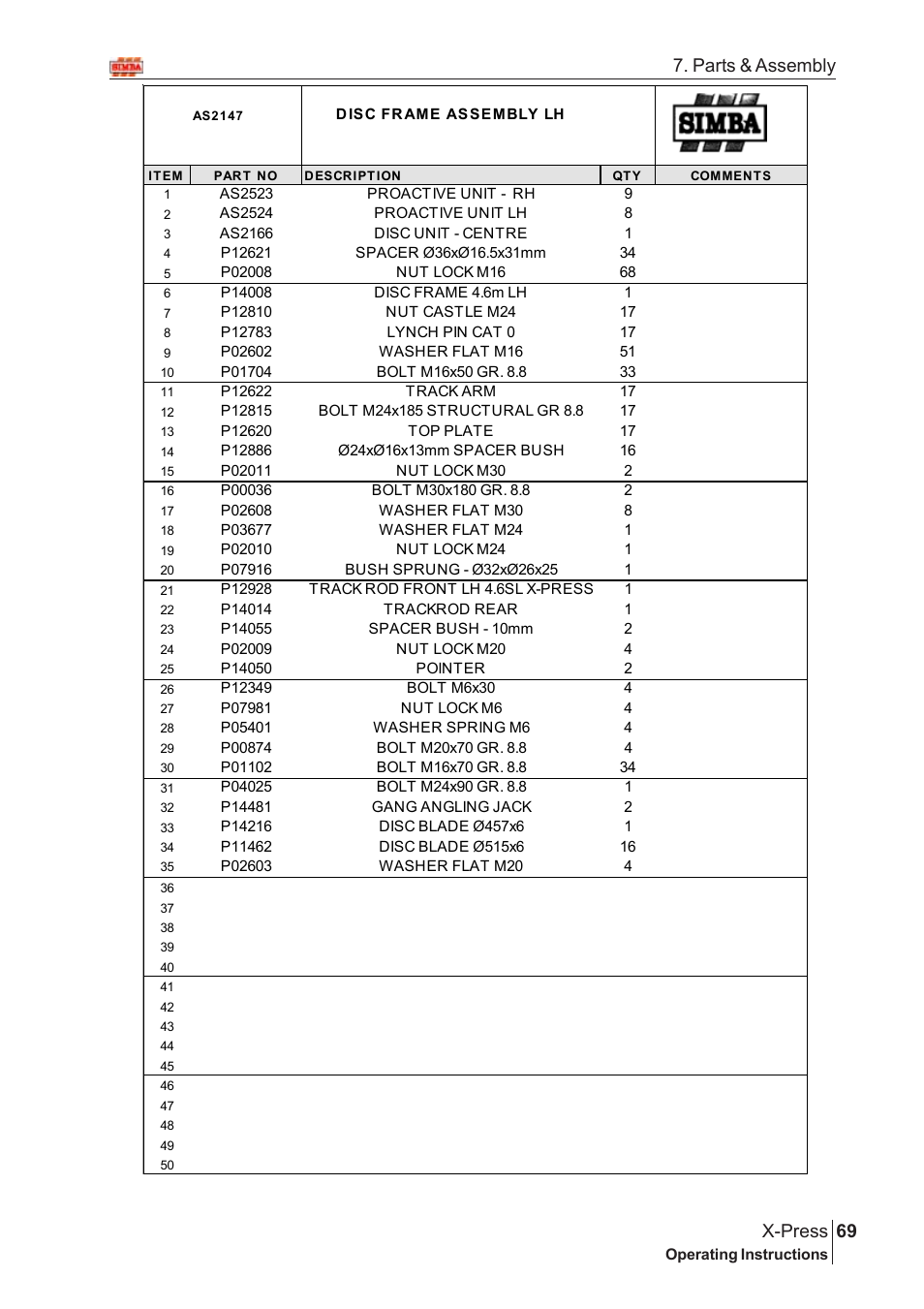 69 x-press, Parts & assembly | Great Plains AS2138 Assembly Instructions User Manual | Page 31 / 68