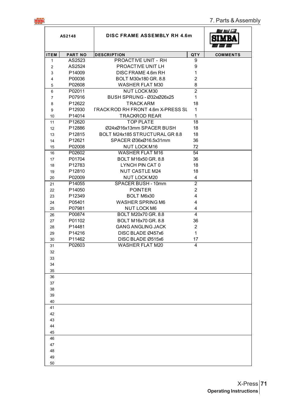 71 x-press, Parts & assembly | Great Plains AS2138 Assembly Instructions User Manual | Page 33 / 68