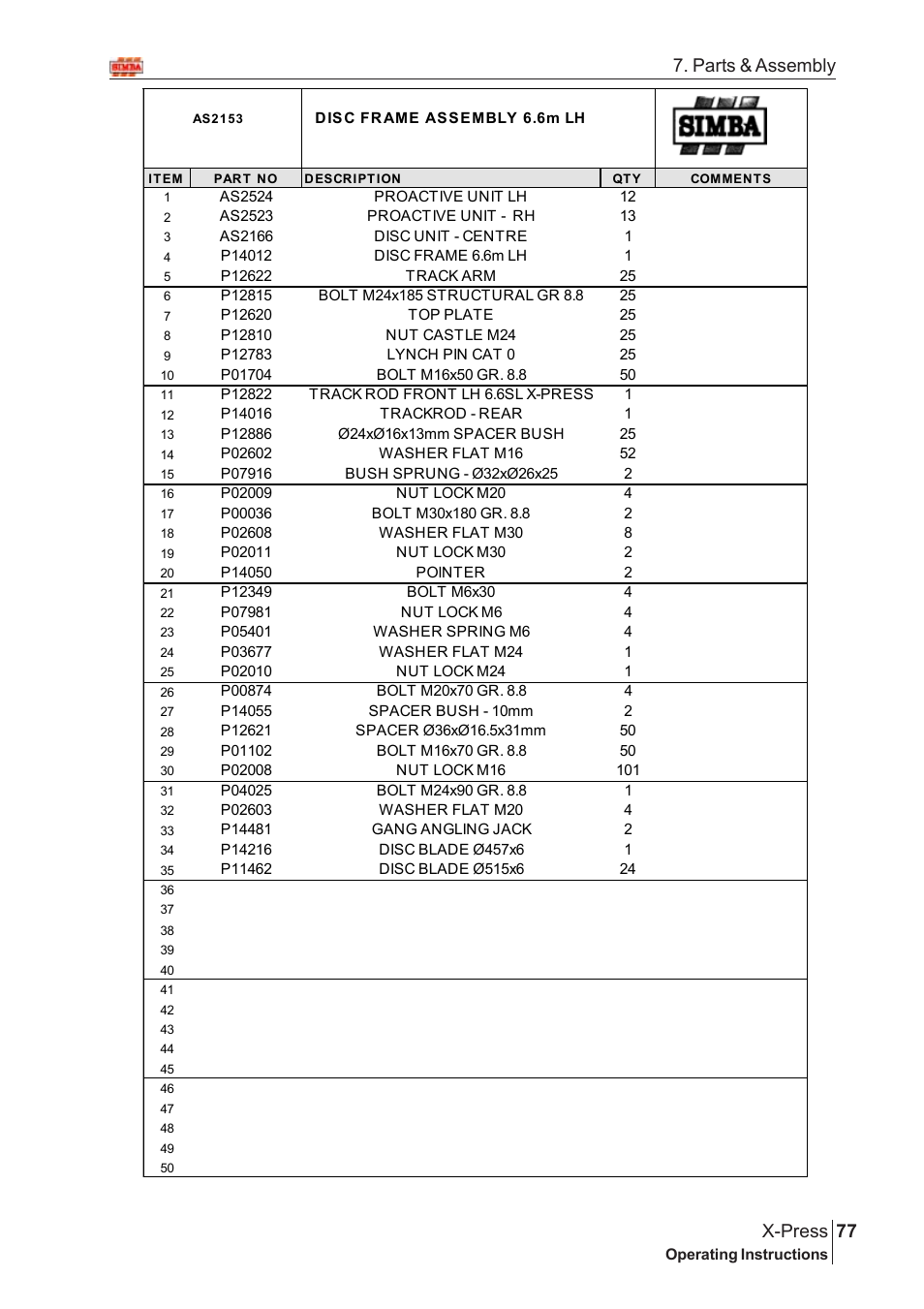 77 x-press, Parts & assembly | Great Plains AS2138 Assembly Instructions User Manual | Page 39 / 68
