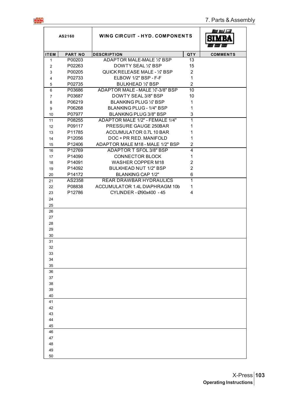 103 x-press, Parts & assembly | Great Plains AS2138 Assembly Instructions User Manual | Page 65 / 68
