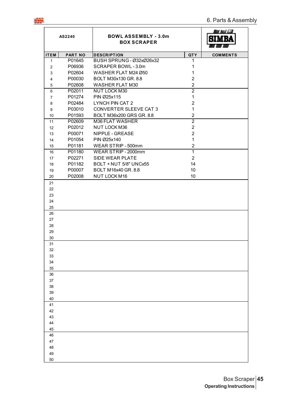 45 box scraper, Parts & assembly | Great Plains Box Scraper Assembly Instructions User Manual | Page 19 / 26