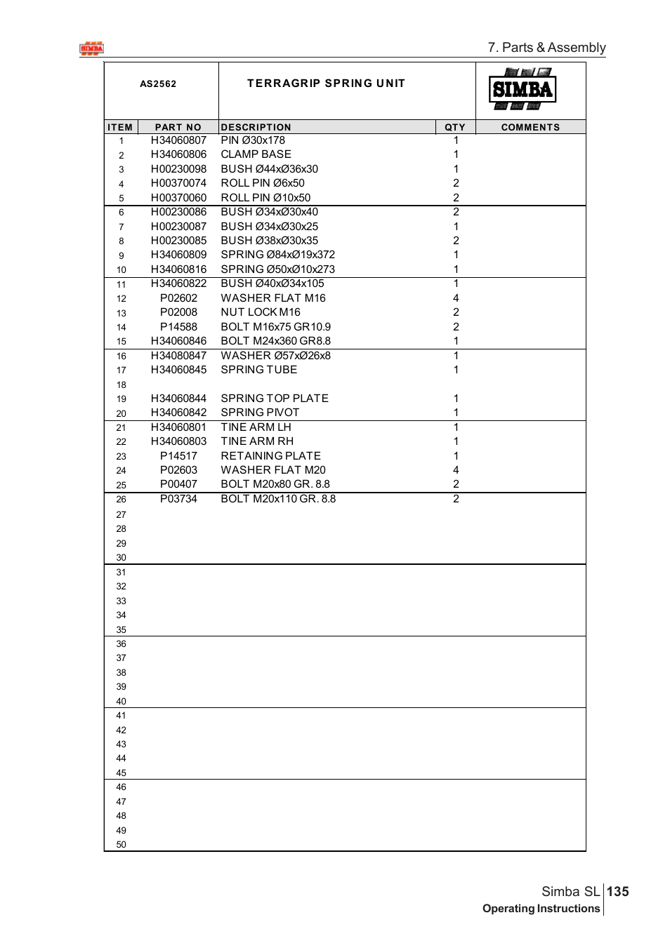 Parts & assembly 135 simba sl | Great Plains Simba SL 2009 Assembly Instructions User Manual | Page 101 / 156