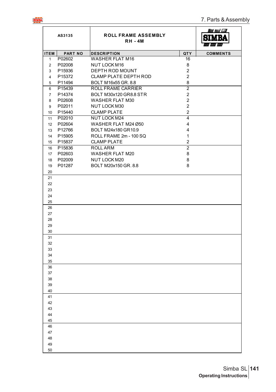Parts & assembly 141 simba sl | Great Plains Simba SL 2009 Assembly Instructions User Manual | Page 107 / 156