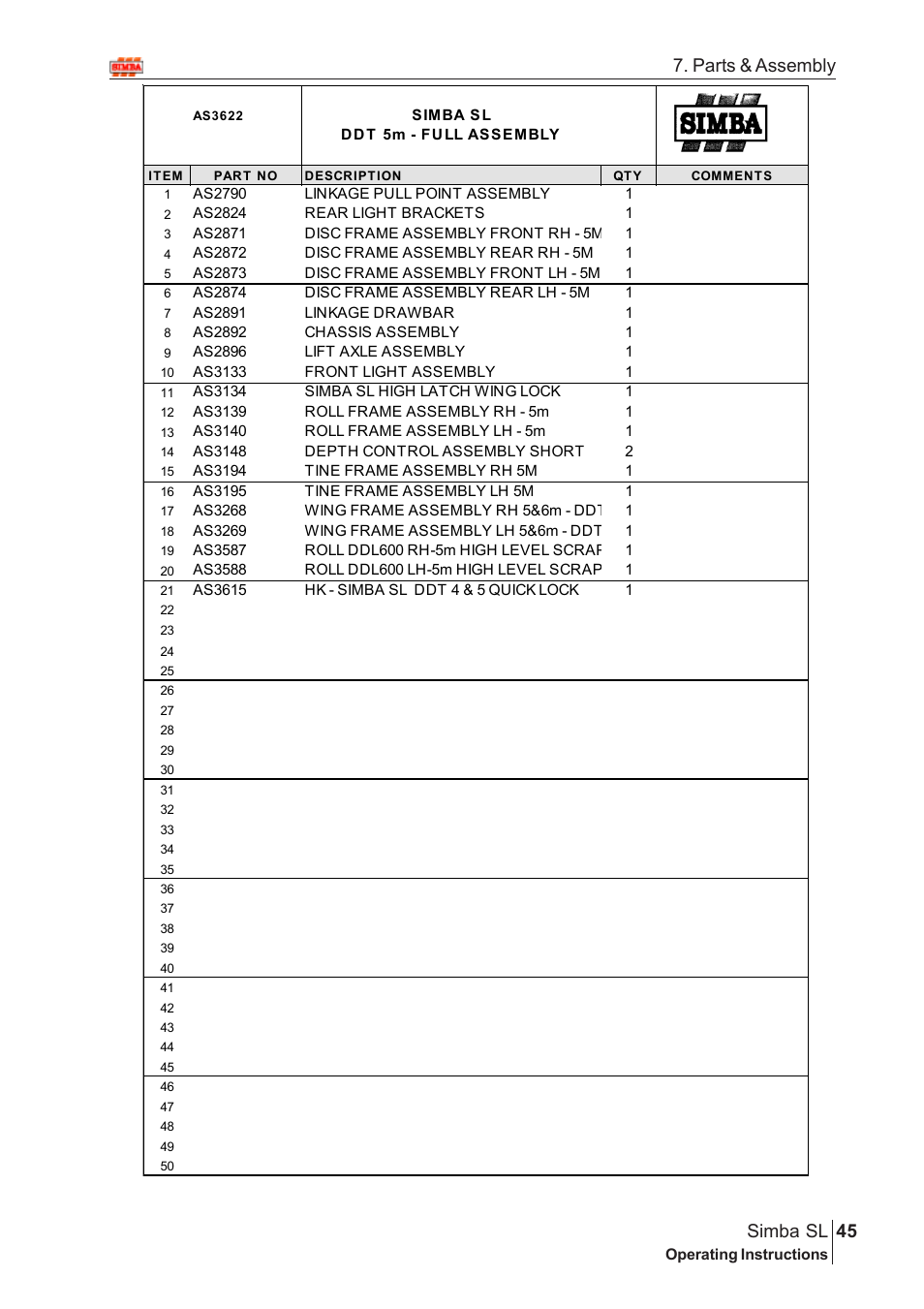 Parts & assembly 45 simba sl | Great Plains Simba SL 2009 Assembly Instructions User Manual | Page 11 / 156