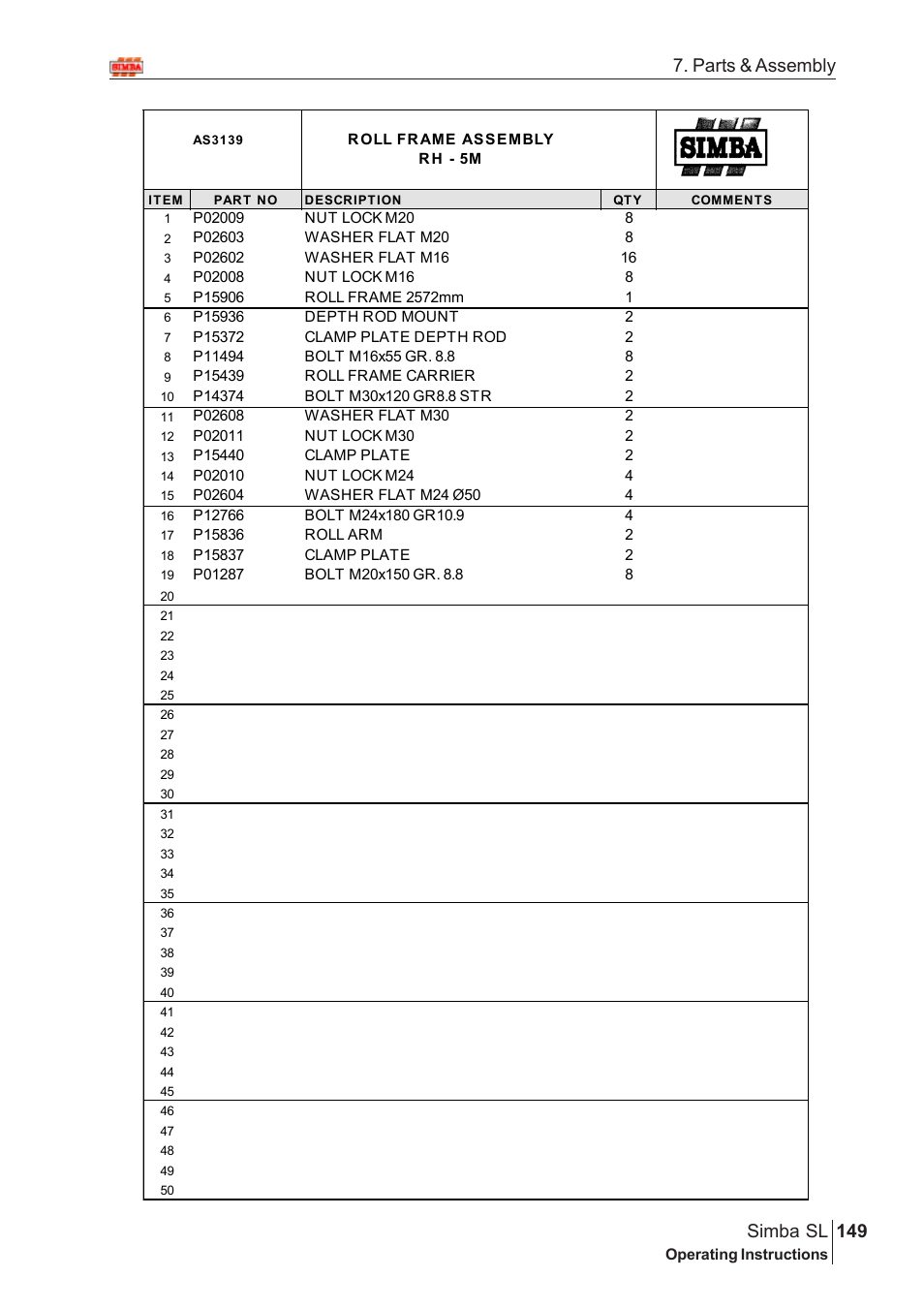 Parts & assembly 149 simba sl | Great Plains Simba SL 2009 Assembly Instructions User Manual | Page 115 / 156