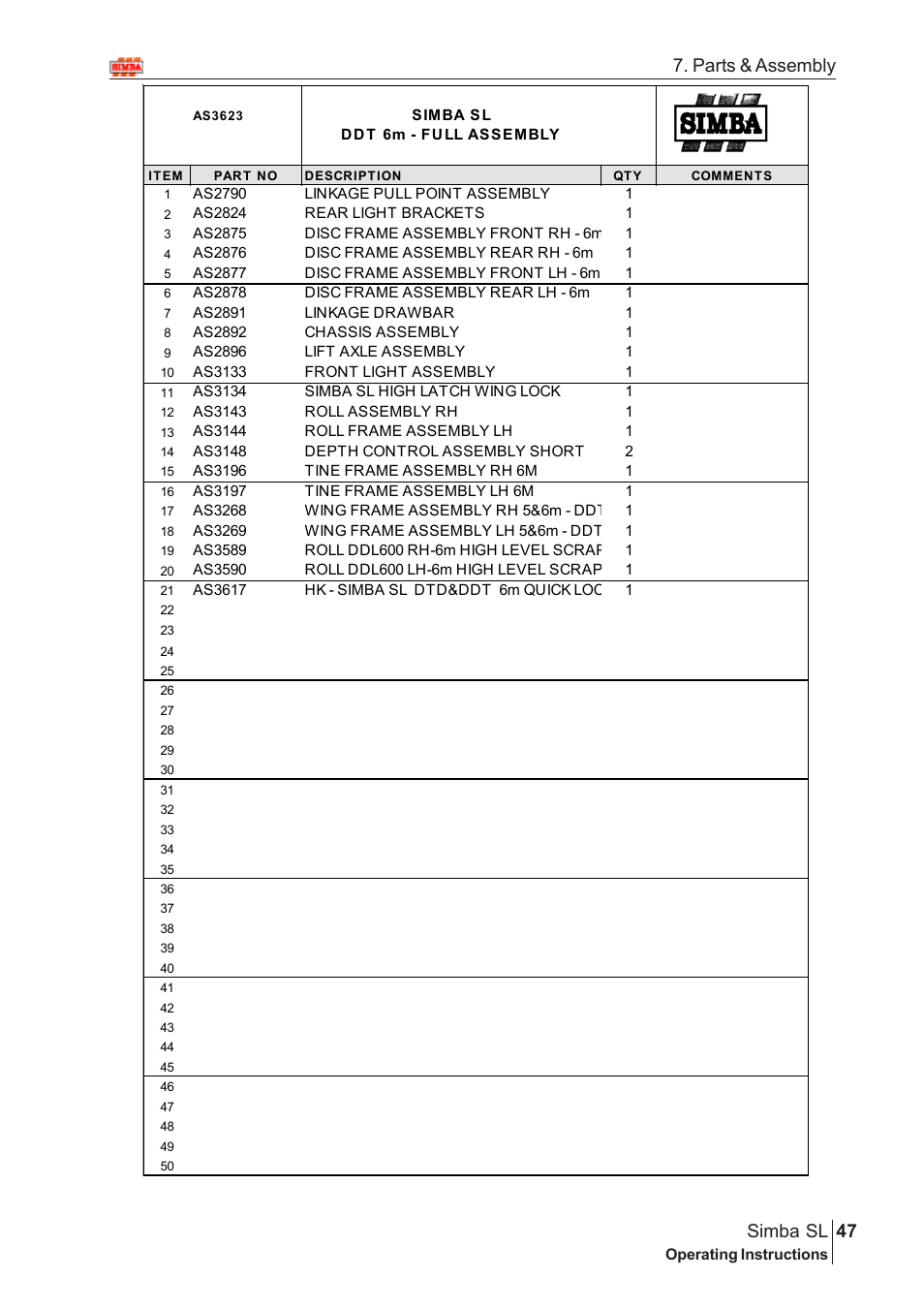 Parts & assembly 47 simba sl | Great Plains Simba SL 2009 Assembly Instructions User Manual | Page 13 / 156