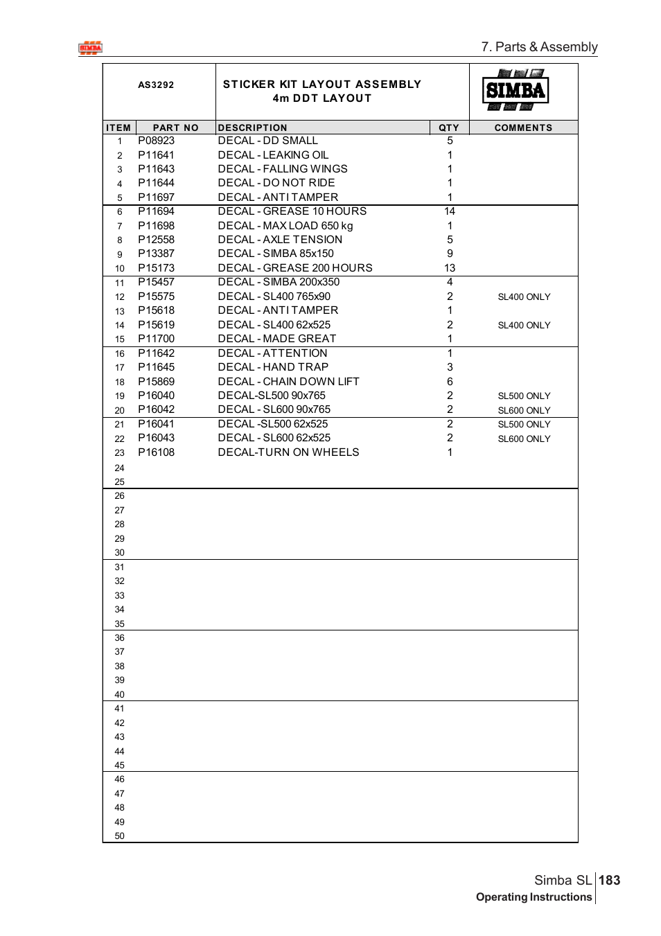 Parts & assembly 183 simba sl | Great Plains Simba SL 2009 Assembly Instructions User Manual | Page 149 / 156