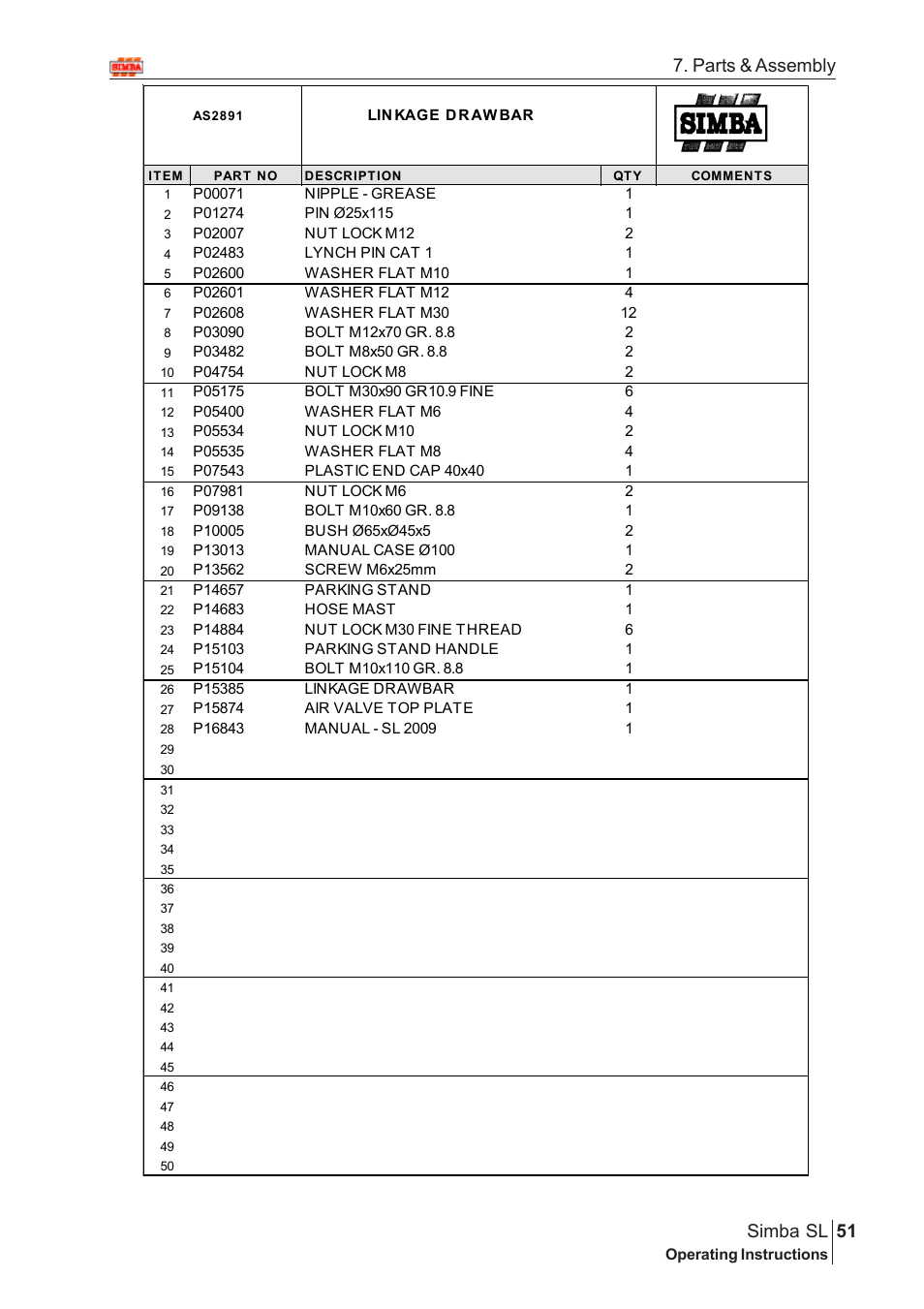 Parts & assembly 51 simba sl | Great Plains Simba SL 2009 Assembly Instructions User Manual | Page 17 / 156