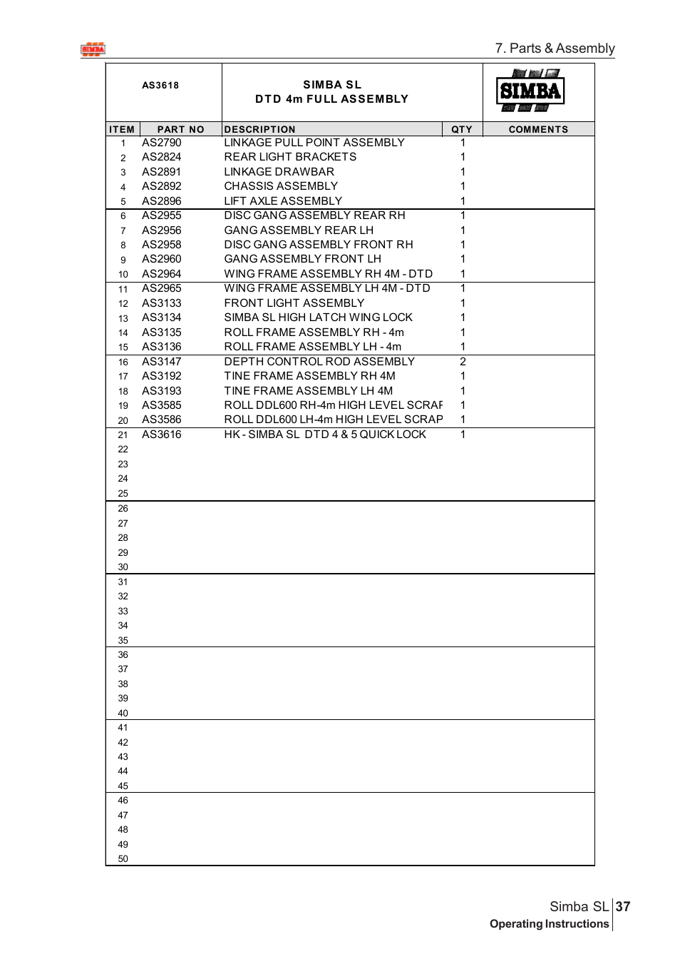 Parts & assembly 37 simba sl | Great Plains Simba SL 2009 Assembly Instructions User Manual | Page 3 / 156