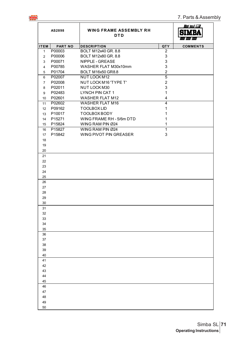 Parts & assembly 71 simba sl | Great Plains Simba SL 2009 Assembly Instructions User Manual | Page 37 / 156