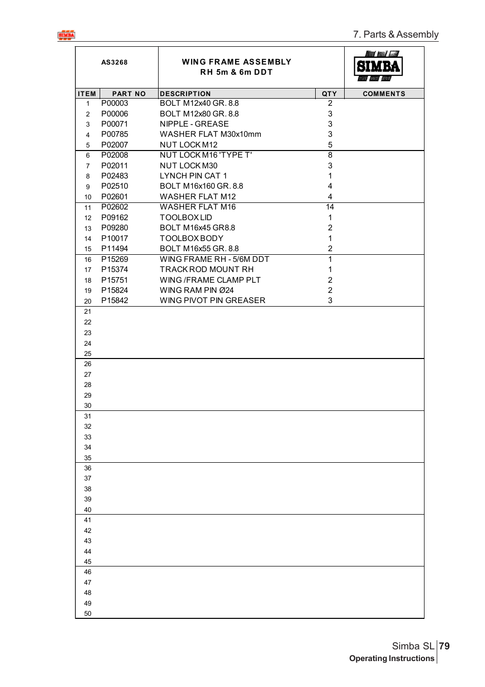 Parts & assembly 79 simba sl | Great Plains Simba SL 2009 Assembly Instructions User Manual | Page 45 / 156