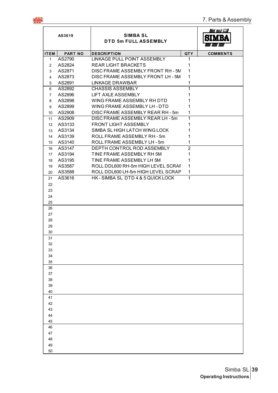 Parts & assembly 39 simba sl | Great Plains Simba SL 2009 Assembly Instructions User Manual | Page 5 / 156