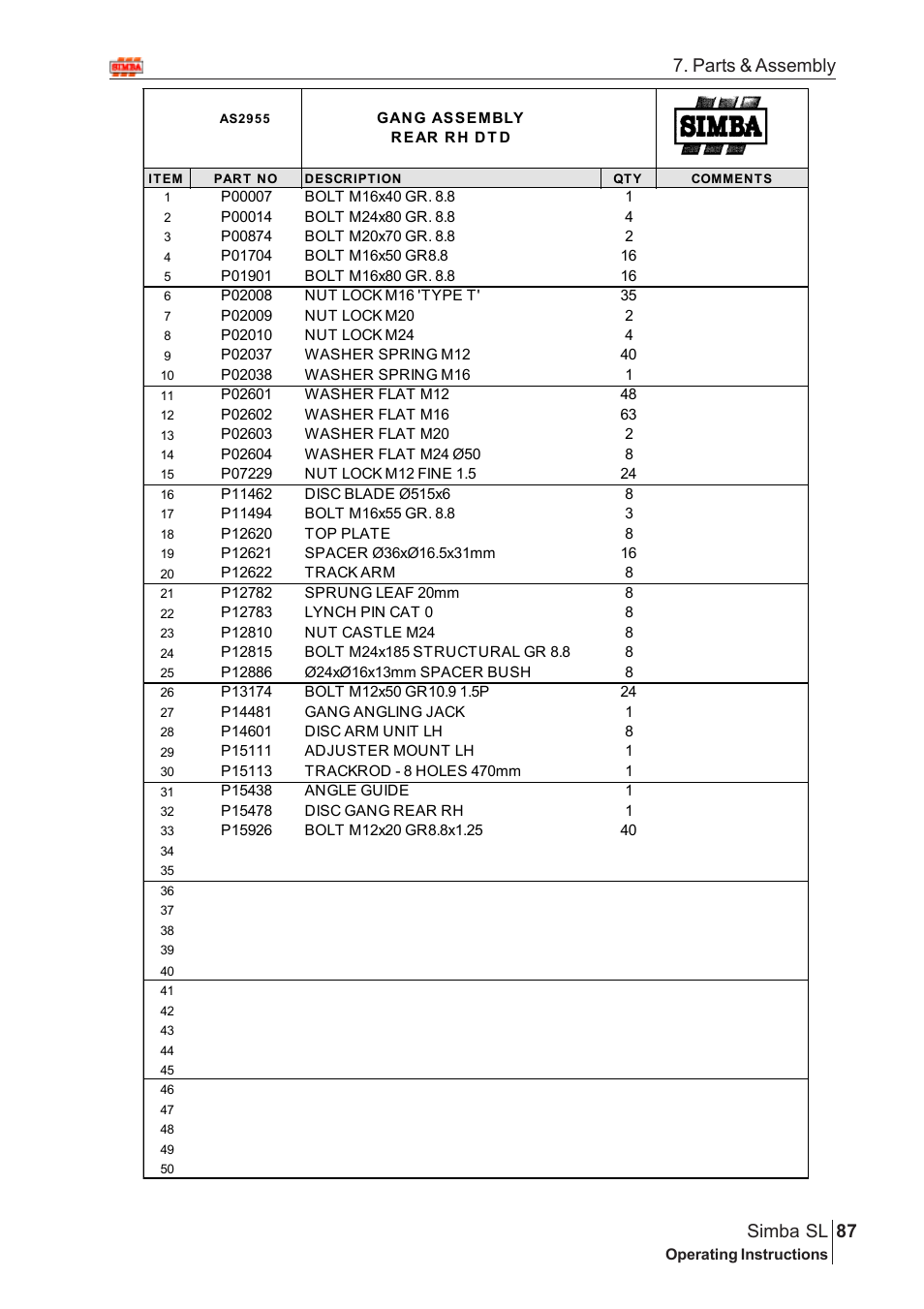 Parts & assembly 87 simba sl | Great Plains Simba SL 2009 Assembly Instructions User Manual | Page 53 / 156