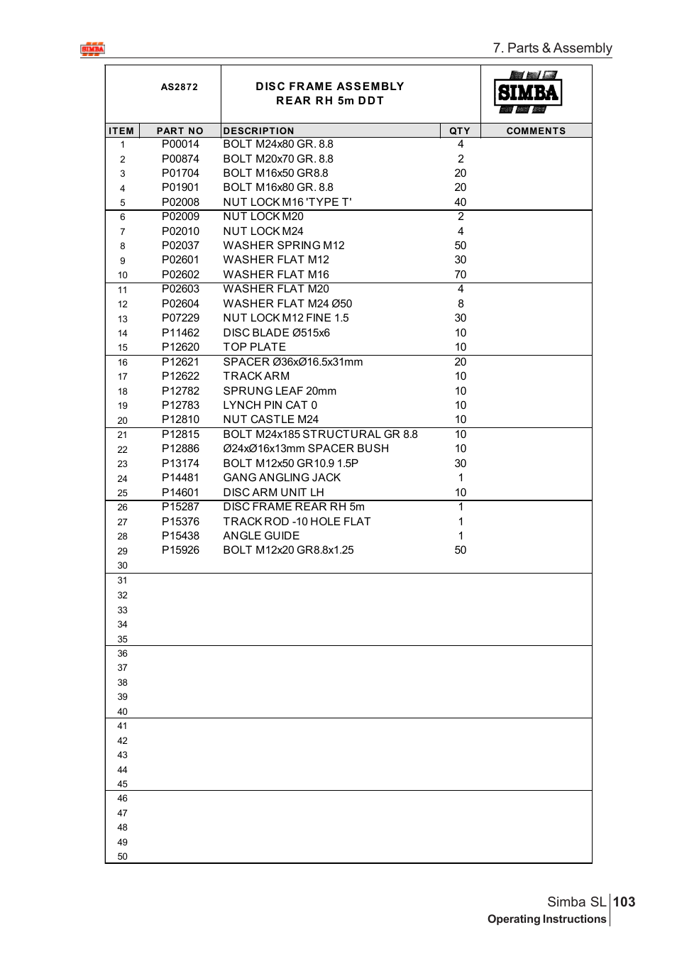 Parts & assembly 103 simba sl | Great Plains Simba SL 2009 Assembly Instructions User Manual | Page 69 / 156