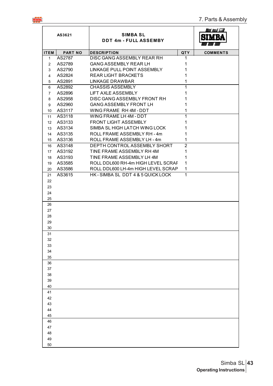 Parts & assembly 43 simba sl | Great Plains Simba SL 2009 Assembly Instructions User Manual | Page 9 / 156