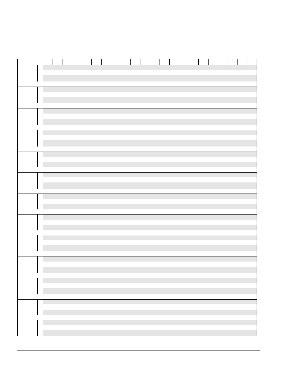 Seed rate charts | Great Plains 3N-3020 Material Rate User Manual | Page 24 / 26