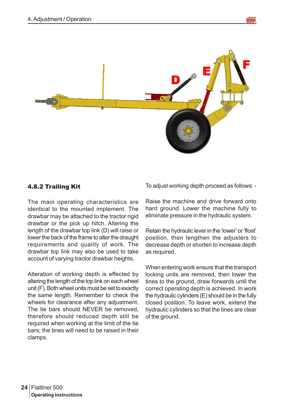 Great Plains P14975 Serial No 12800 User Manual | Page 24 / 32