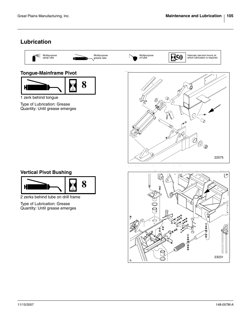 Lubrication, Tongue-mainframe pivot, Vertical pivot bushing | Great Plains V-300F Operator Manual User Manual | Page 109 / 132