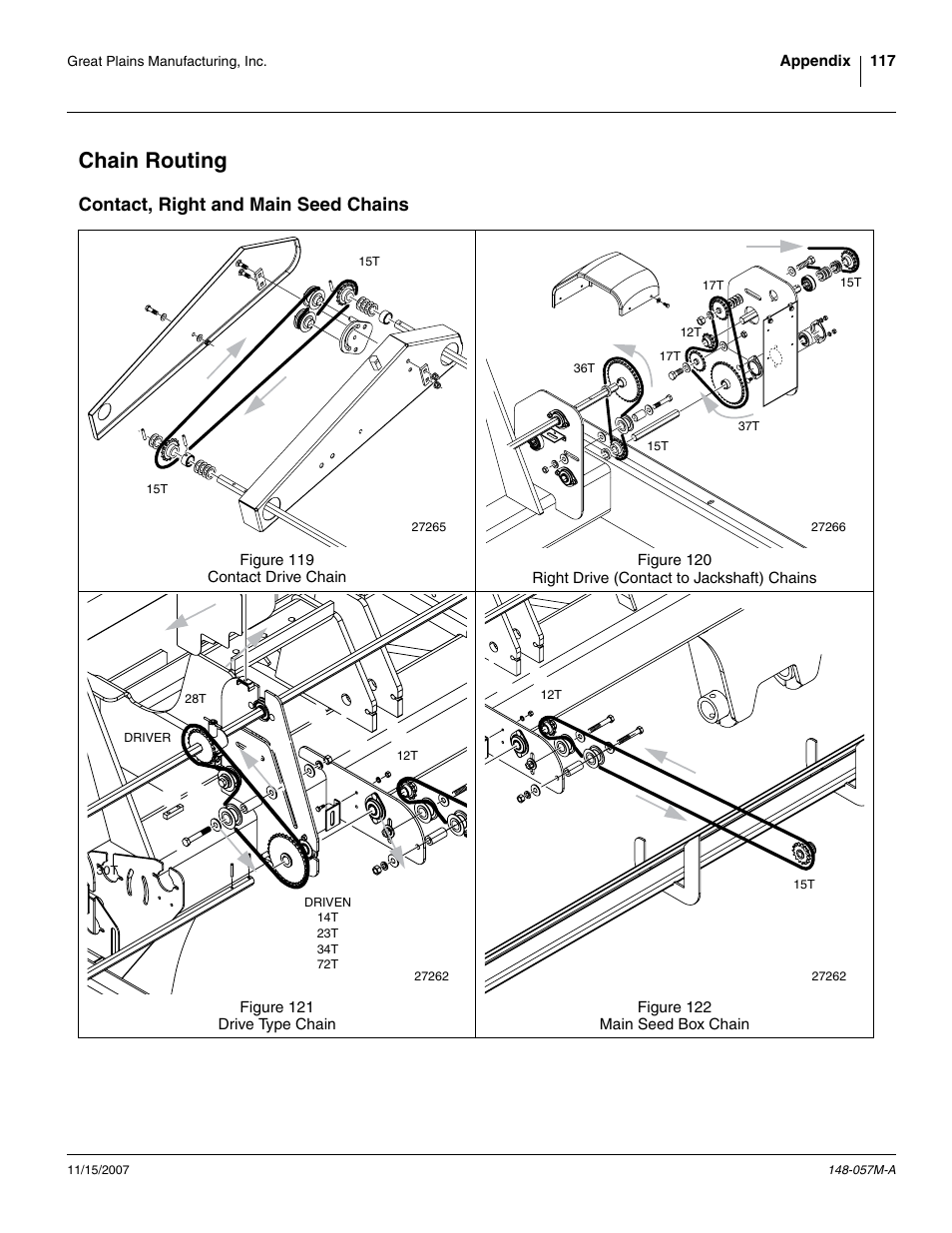 Chain routing, Contact, right and main seed chains | Great Plains V-300F Operator Manual User Manual | Page 121 / 132