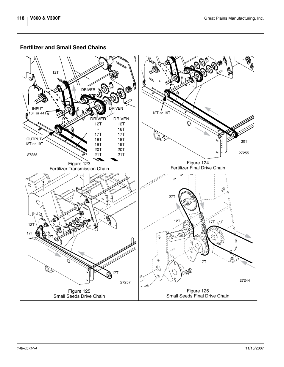 Fertilizer and small seed chains | Great Plains V-300F Operator Manual User Manual | Page 122 / 132