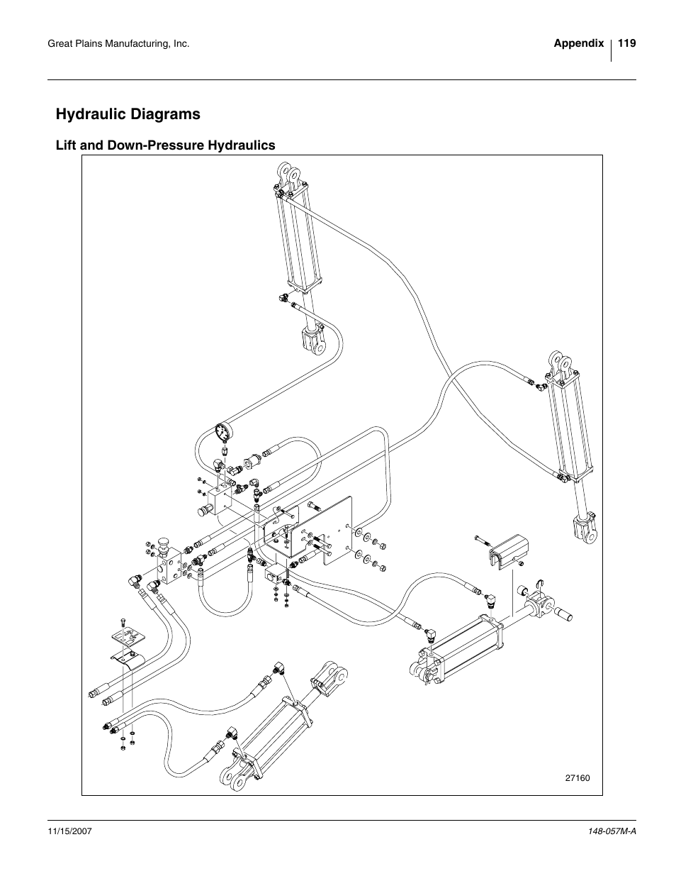 Hydraulic diagrams, Lift and down-pressure hydraulics | Great Plains V-300F Operator Manual User Manual | Page 123 / 132