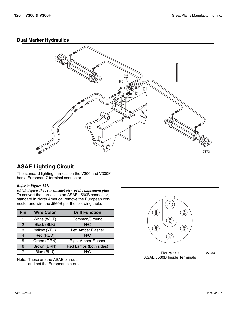 Dual marker hydraulics, Asae lighting circuit | Great Plains V-300F Operator Manual User Manual | Page 124 / 132