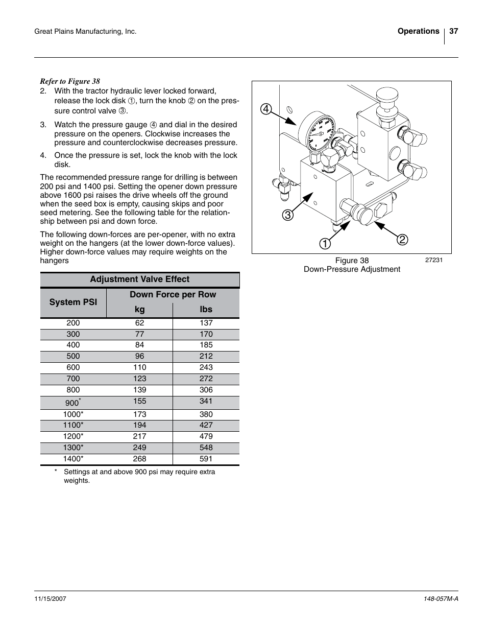 Great Plains V-300F Operator Manual User Manual | Page 41 / 132