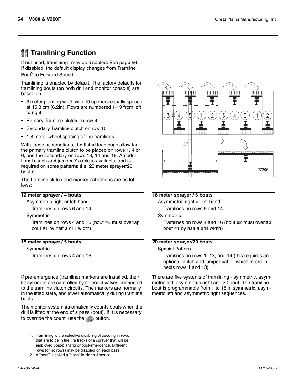 Tramlining function | Great Plains V-300F Operator Manual User Manual | Page 58 / 132