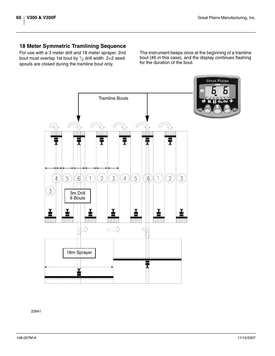 18 meter symmetric tramlining sequence | Great Plains V-300F Operator Manual User Manual | Page 64 / 132