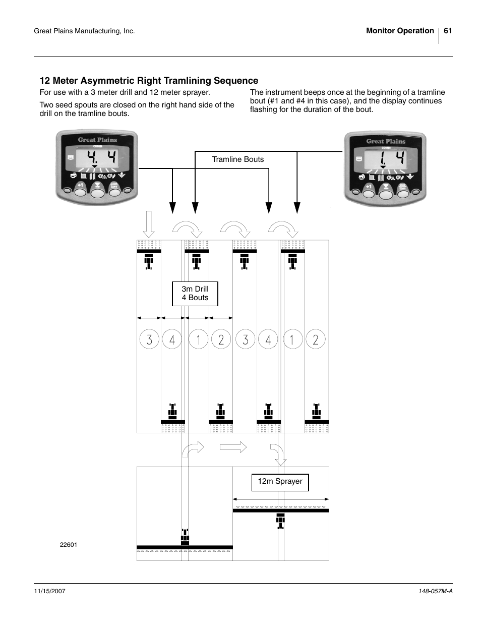 12 meter asymmetric right tramlining sequence | Great Plains V-300F Operator Manual User Manual | Page 65 / 132