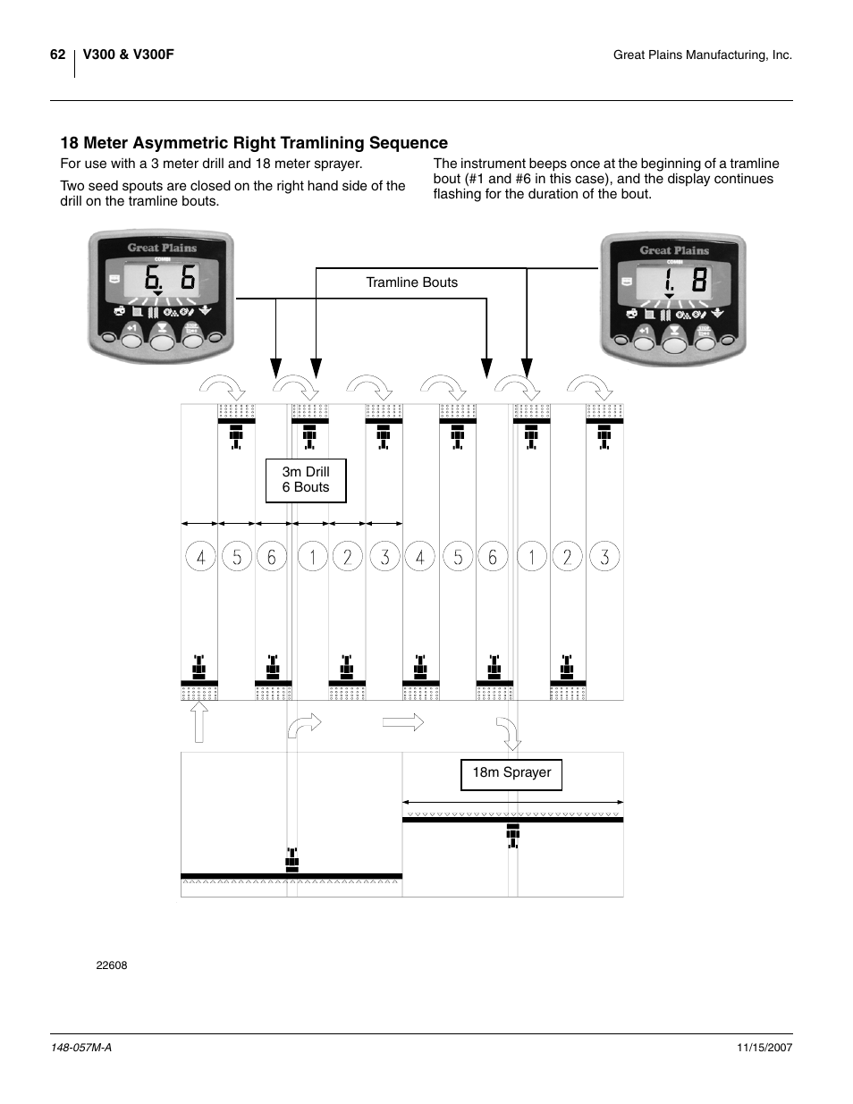 18 meter asymmetric right tramlining sequence | Great Plains V-300F Operator Manual User Manual | Page 66 / 132