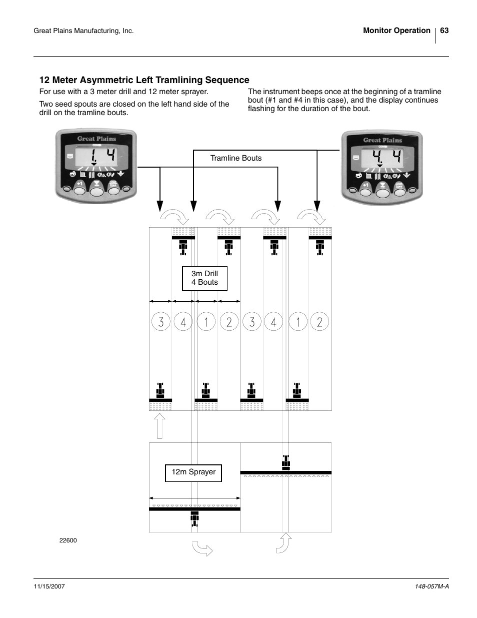 12 meter asymmetric left tramlining sequence | Great Plains V-300F Operator Manual User Manual | Page 67 / 132